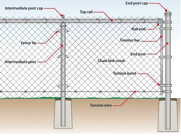 China Supply High Quality Playground Garden Use Galvanized and PVC Coated 6FT Diamond Hole Security Cyclone Wire Woven Chain Link Mesh Fence From Factory